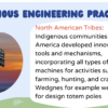 Simple Machines: History & Applications - Image 3